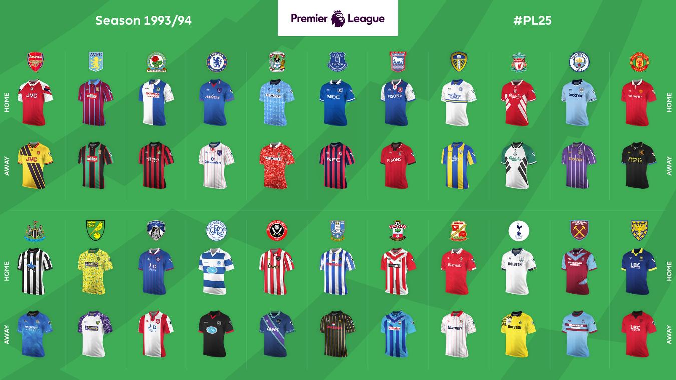 欧冠最新积分榜：阿森纳6战全胜领跑，曼城升至第4&皇马第7（欧冠积分榜更新：阿森纳六连胜居首，曼城升至第4，皇马第7）