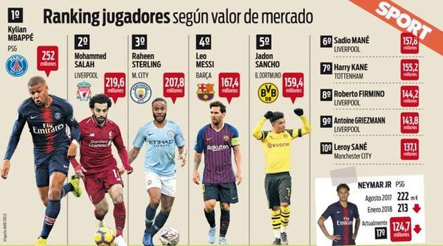 官方：青岛海牛外援拉德曼诺瓦茨加盟匈牙利球队瓦尔达