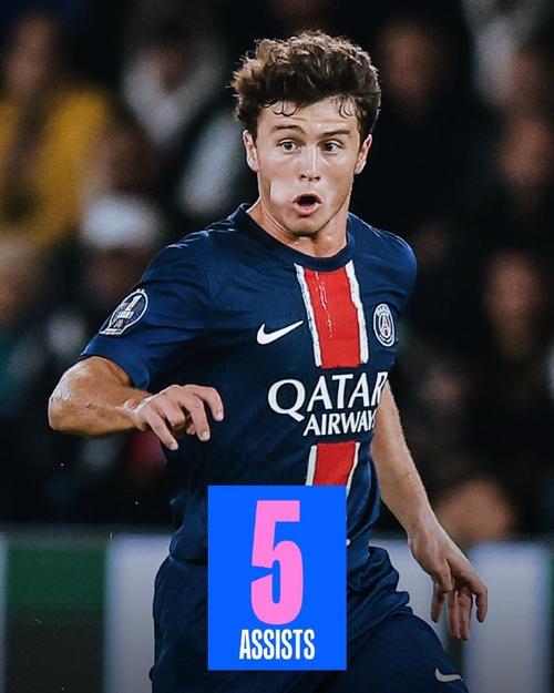 德转列参加过U17世界杯历史身价前20：内马尔第1，斯特林第2（德转盘点U17世界杯参赛球员历史身价TOP20：内马尔居首，斯特林次席）