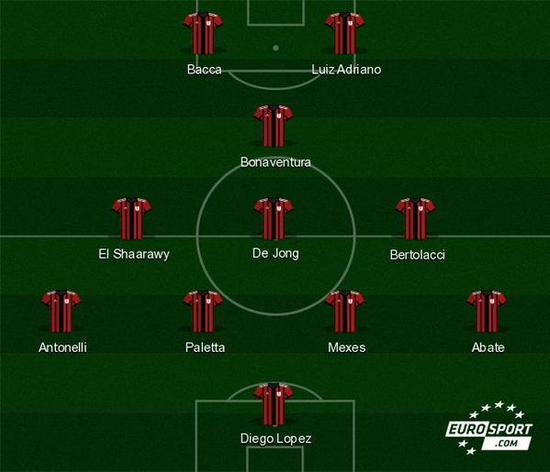 齐沃：祝去国家队报到的球员们好运，也衷心祝意大利好运